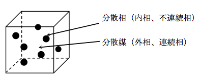 解説画像
